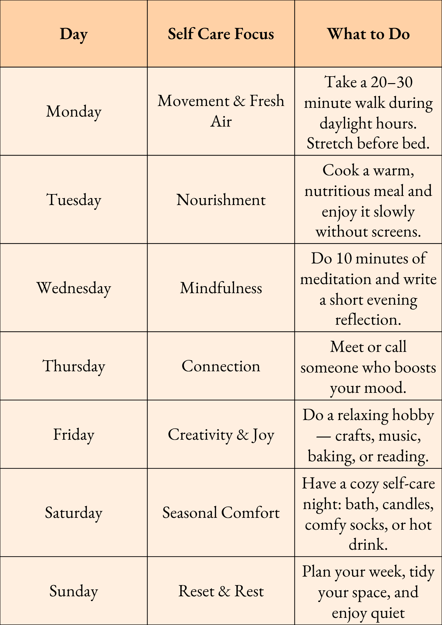 Sample Winter Self Care Routine